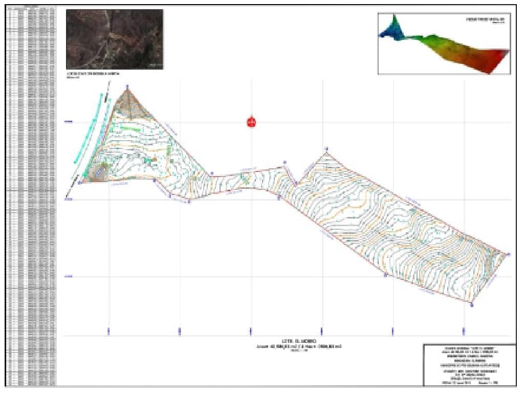 Proyecto de Inversión Norte